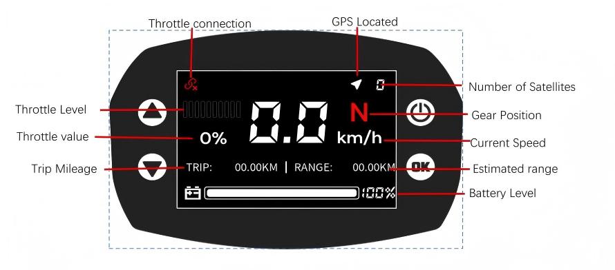 Nuevo Motor Eléctrico Fuera de - Fishing Boat Gps reseña y precio