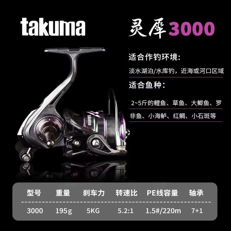Carrete de pesca Takuma Lingxi - Fishing Boat Steering Wheel reseña y precio